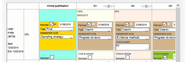 VQmanager eportfolio IV/IQA sampling plan 