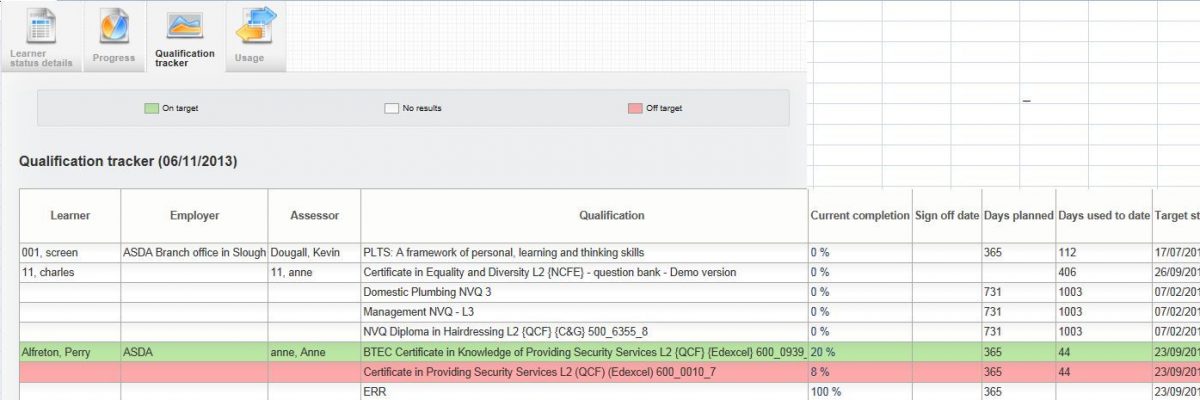 Vqmanager Reports - data driven decision making - The leading e-portfolio ...